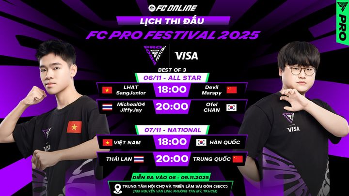 Bán Kết All-Star | FC Pro Festival 2025