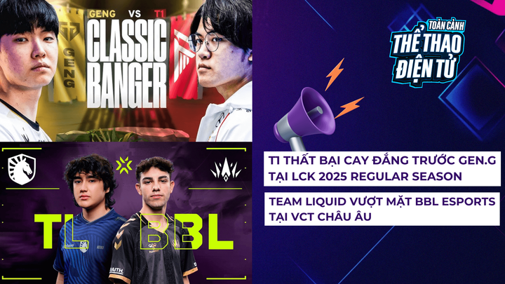 T1 thất bại cay đắng trước "kình địch" GENG - Team Liquid vượt mặt BBL Esports tại VCT EMEA 2025
