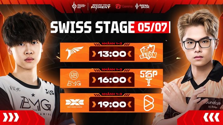 VÒNG SWISS APL 2025 - DAY 8